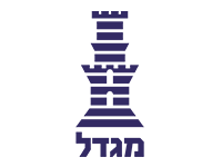 migdal